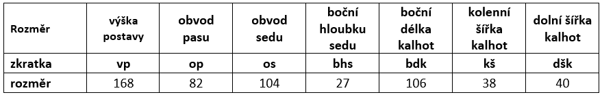 Sportovní kalhoty vstupní míry